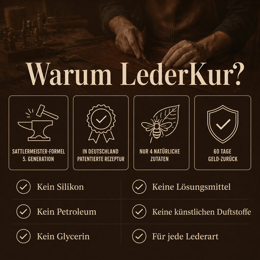 LederKur — Die alte Sattler-Salbe für Leder